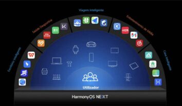 Huawei anuncia HarmonyOS NEXT, novo sistema operacional; veja como funciona